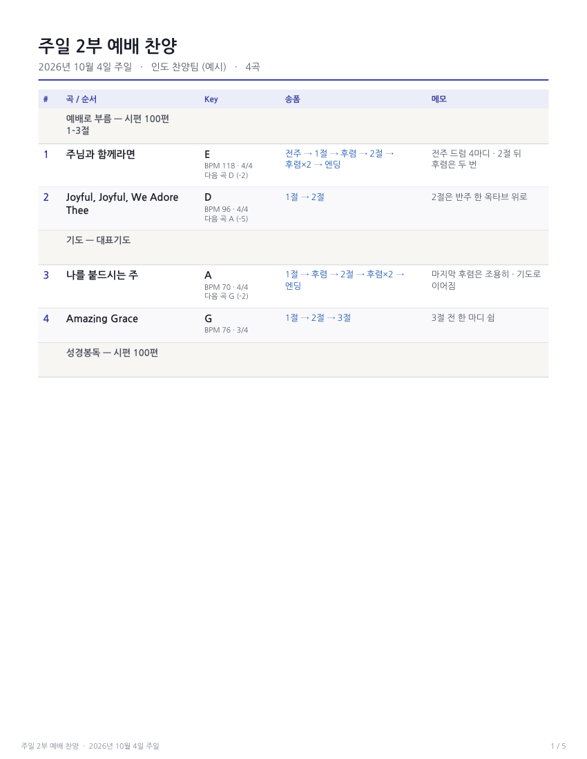 PDF로 저장하거나 인쇄합니다